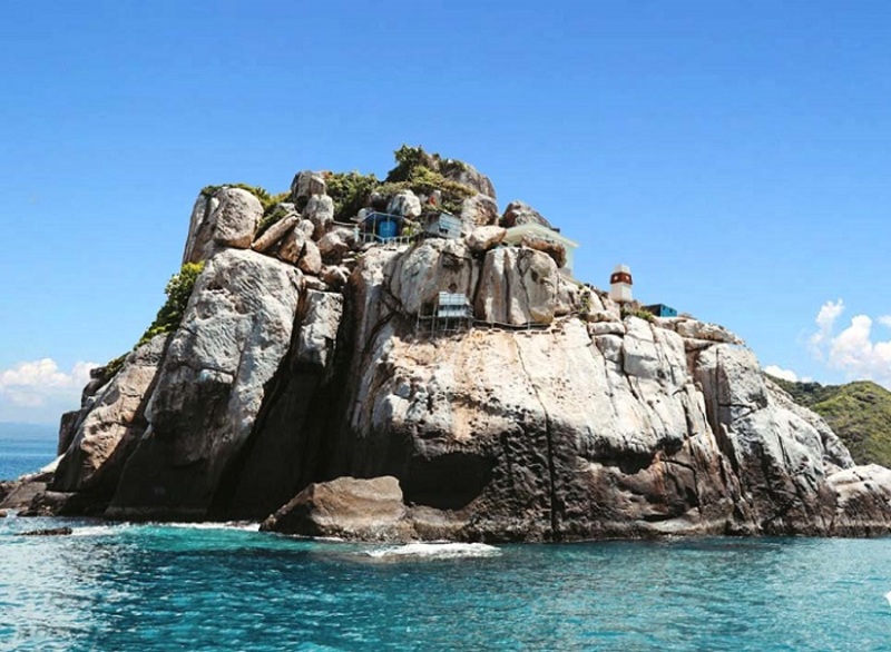 昆島群島概覽